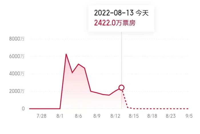 管家婆马报图今晚