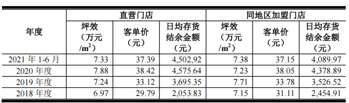 管家婆马报图今晚