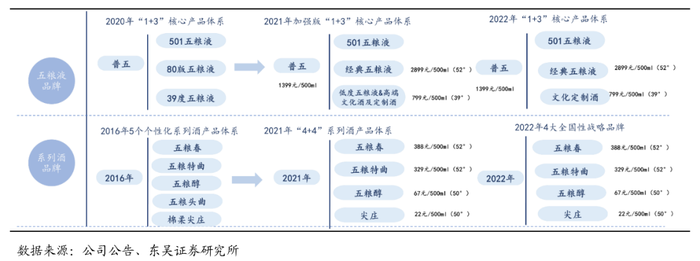 管家婆马报图今晚