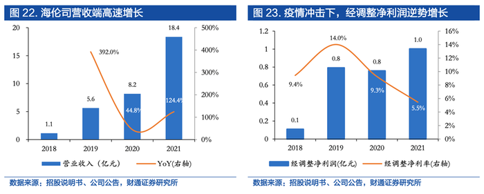 管家婆马报图今晚