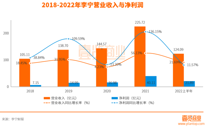 管家婆马报图今晚