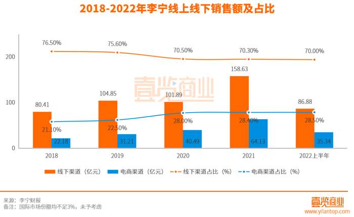 管家婆马报图今晚