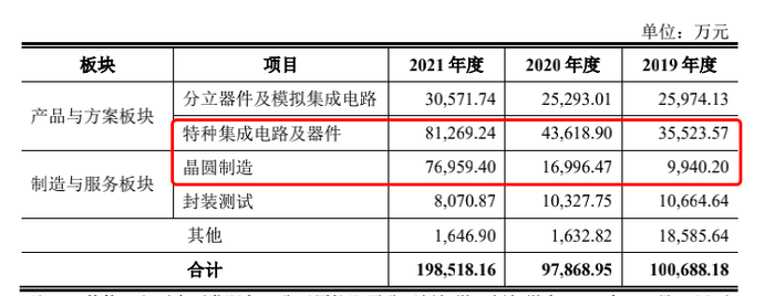 管家婆马报图今晚