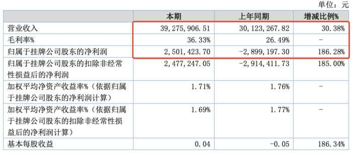 管家婆马报图今晚