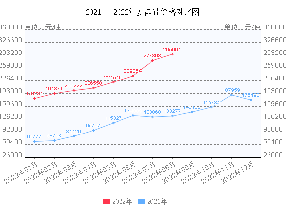 管家婆马报图今晚