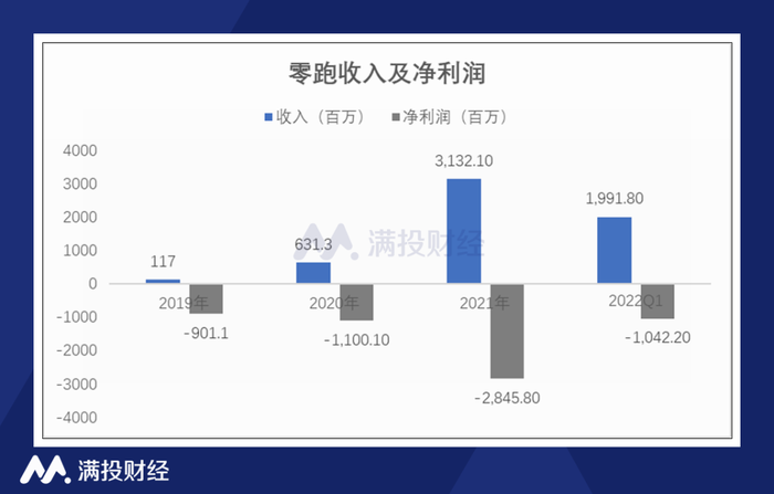 管家婆马报图今晚