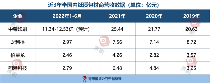 天津科技大學(xué)包裝與印刷工程學(xué)院_印刷包裝業(yè)務(wù)_河南 印刷 包裝