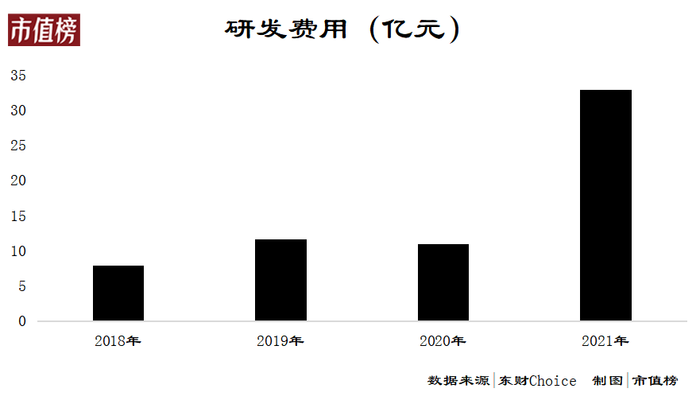 管家婆马报图今晚