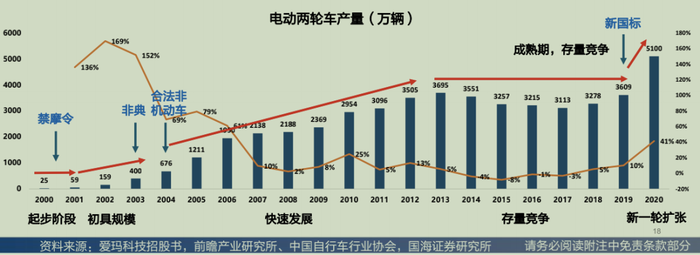 管家婆马报图今晚