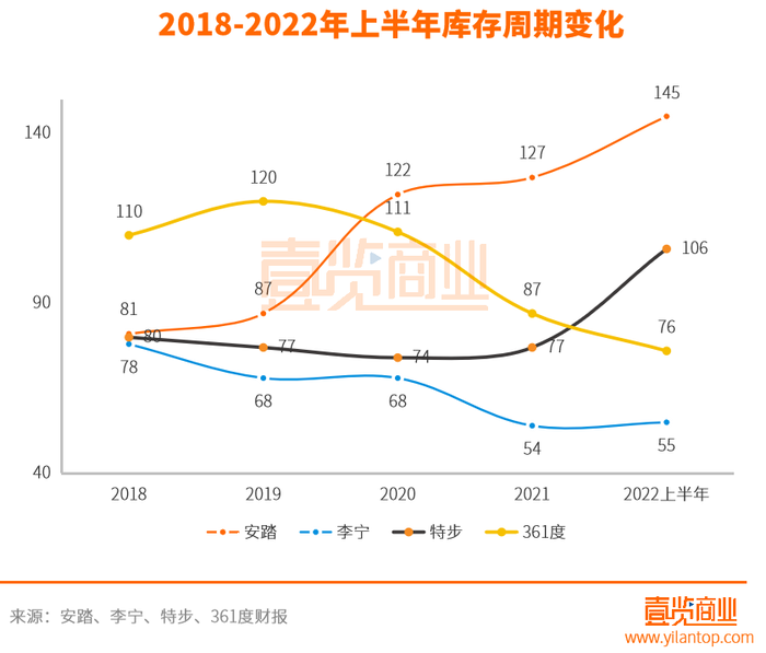 管家婆马报图今晚