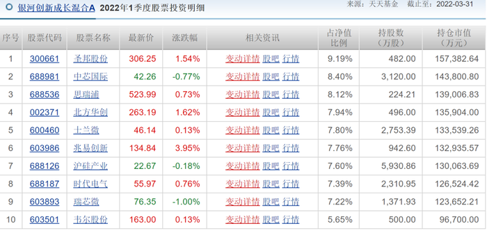 管家婆马报图今晚