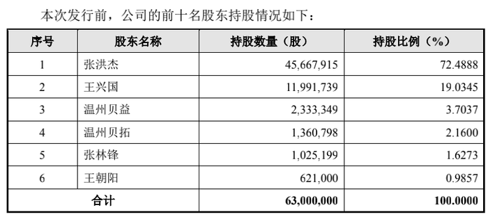 管家婆马报图今晚