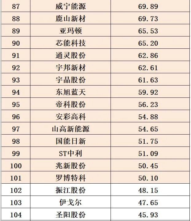 管家婆马报图今晚