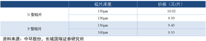 管家婆马报图今晚