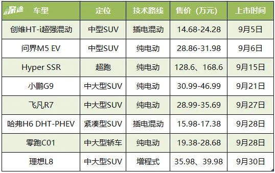 管家婆马报图今晚