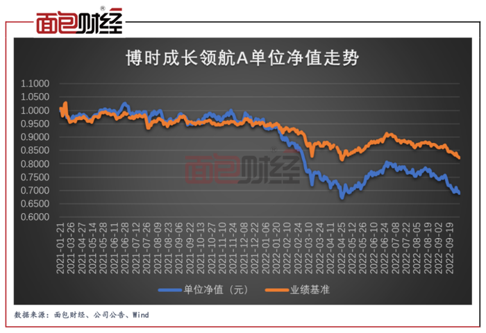 管家婆马报图今晚