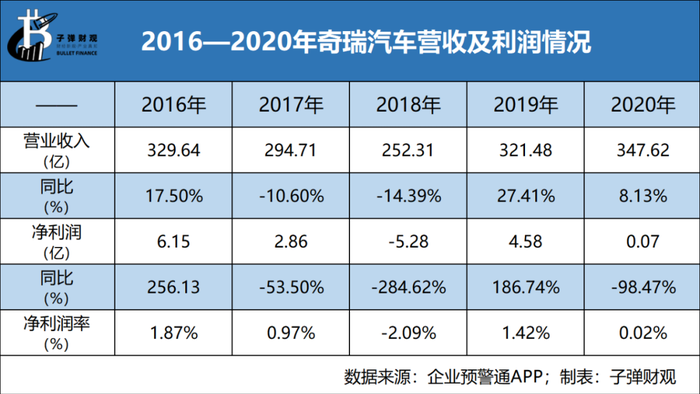 管家婆马报图今晚