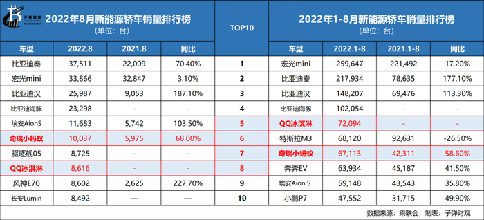 管家婆马报图今晚