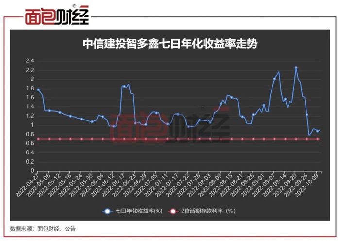 管家婆马报图今晚