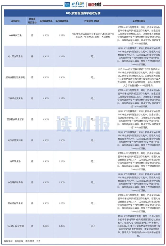 管家婆马报图今晚