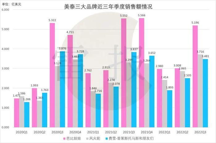 管家婆马报图今晚