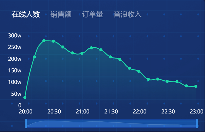 管家婆马报图今晚