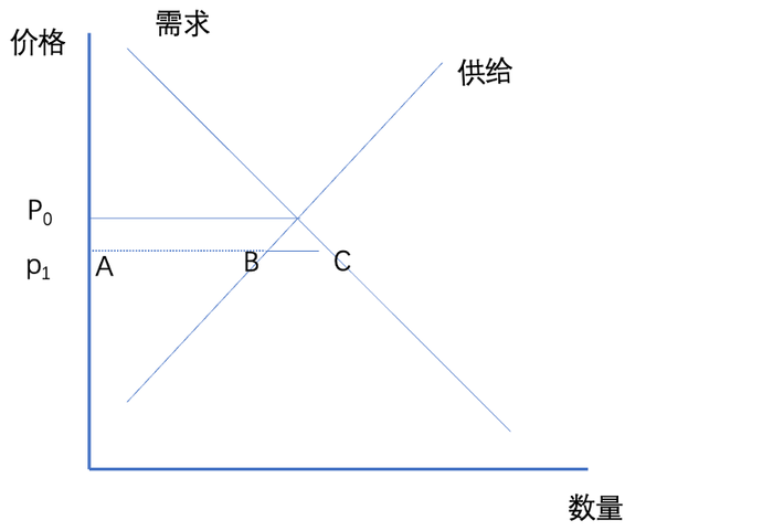 管家婆马报图今晚