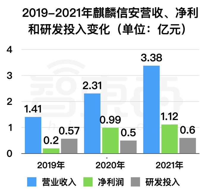 管家婆马报图今晚