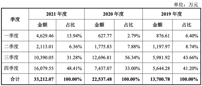 管家婆马报图今晚