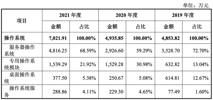 管家婆马报图今晚