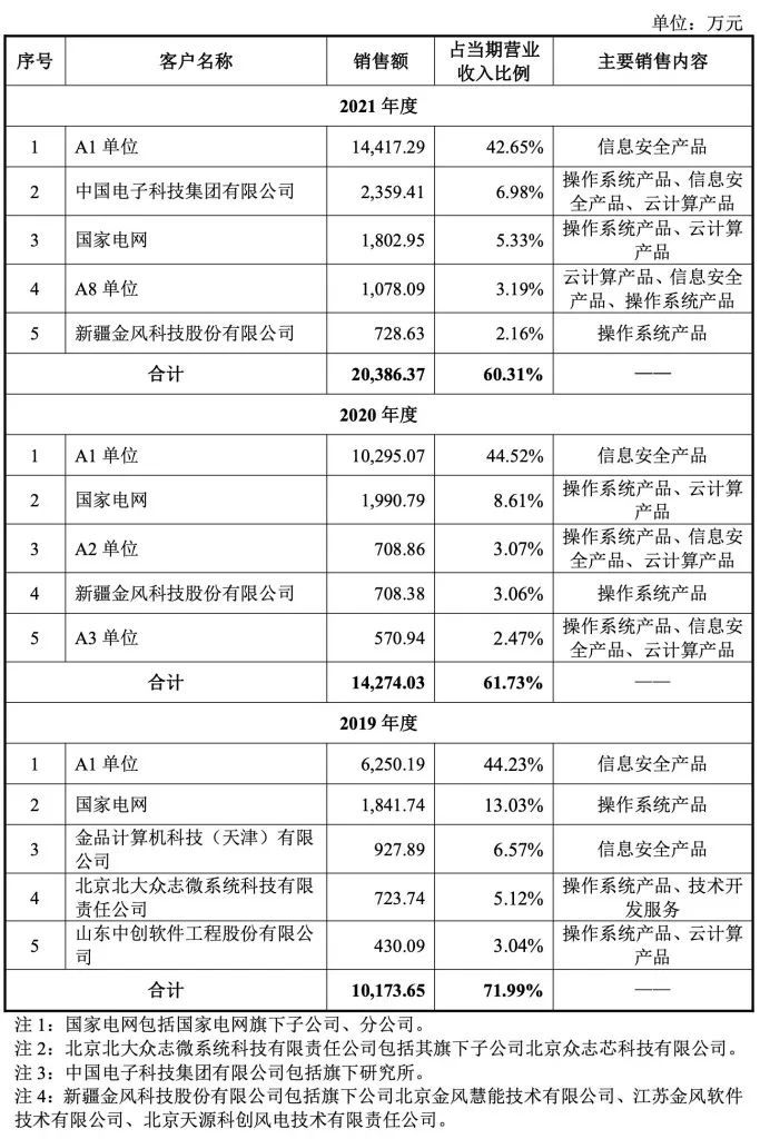 管家婆马报图今晚