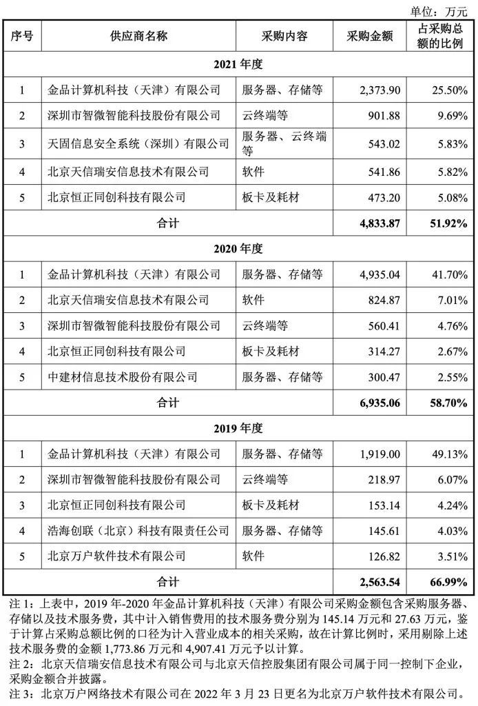 管家婆马报图今晚