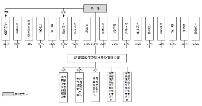 管家婆马报图今晚