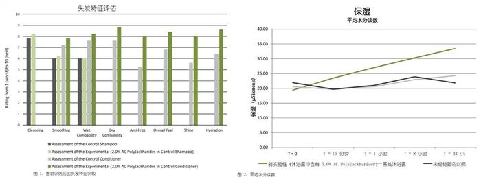 管家婆马报图今晚