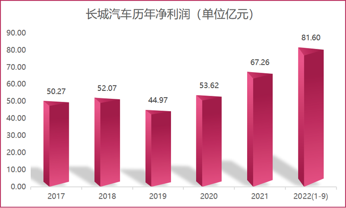 管家婆马报图今晚