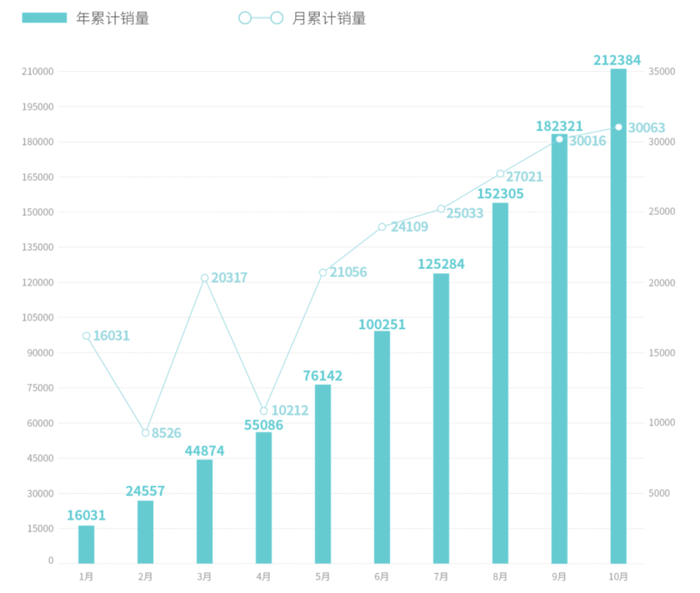 管家婆马报图今晚