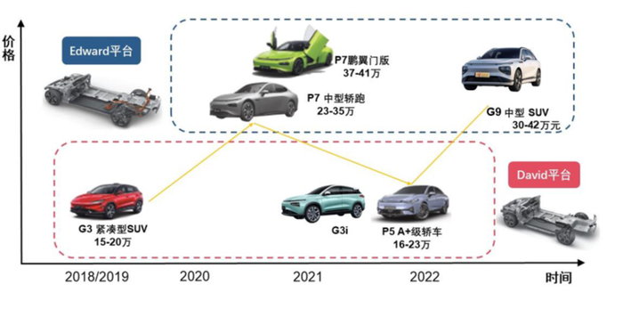 管家婆马报图今晚