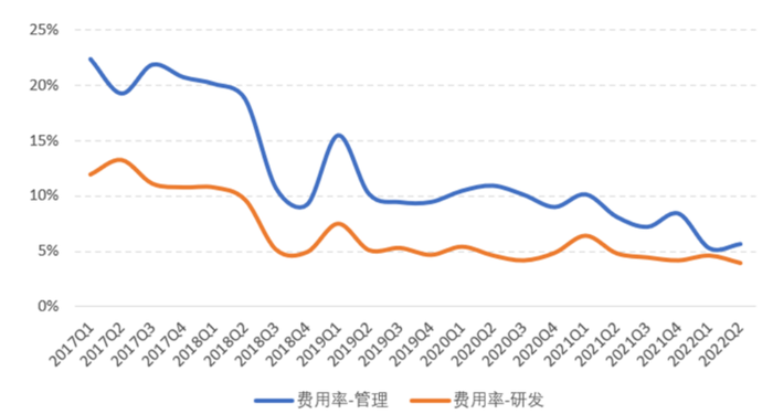 管家婆马报图今晚