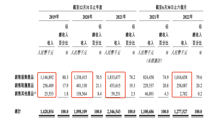 管家婆马报图今晚