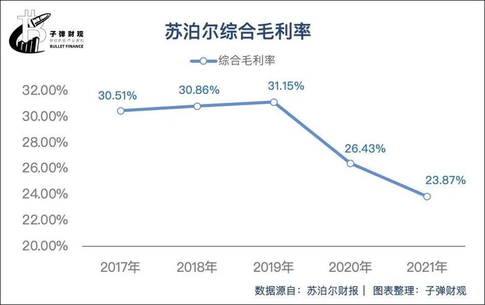 管家婆马报图今晚