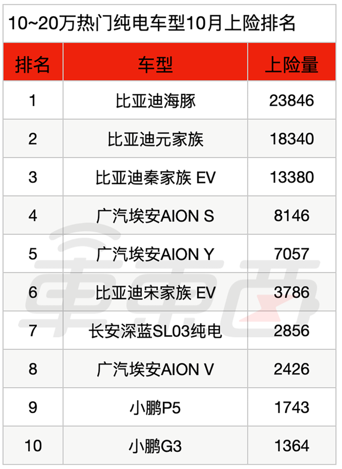 管家婆马报图今晚