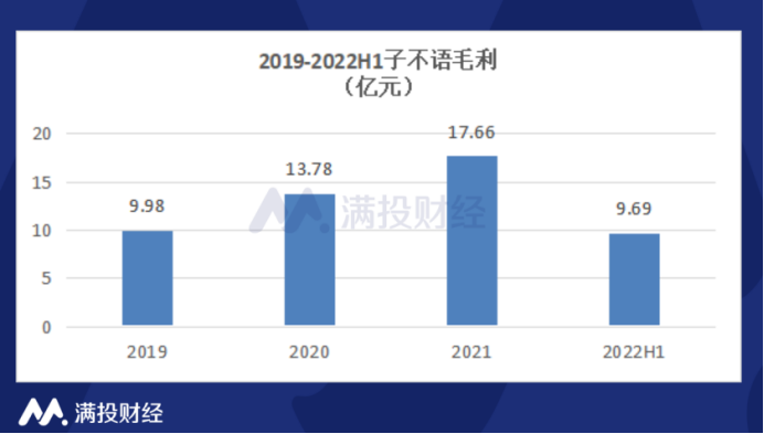 管家婆马报图今晚