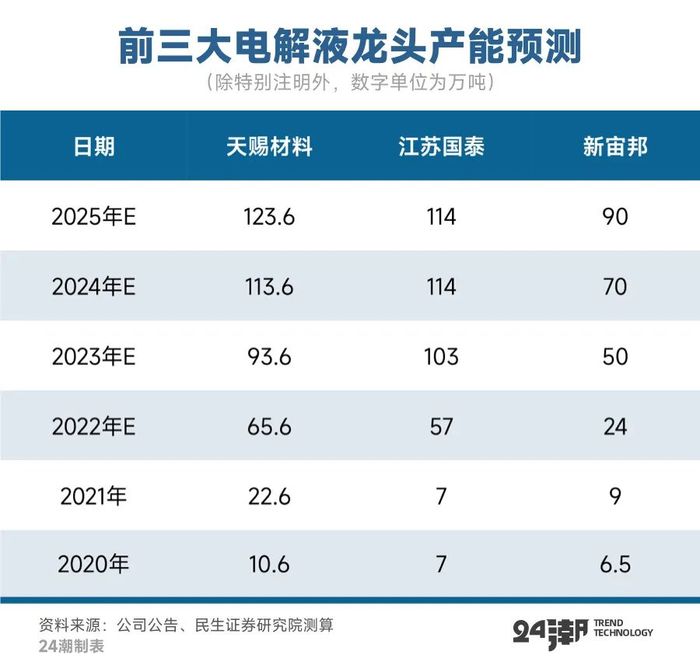 管家婆马报图今晚