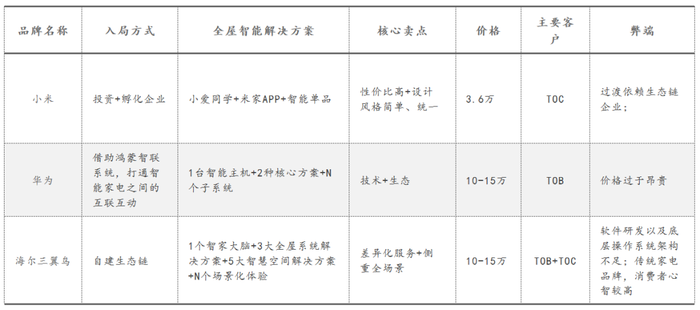 管家婆马报图今晚