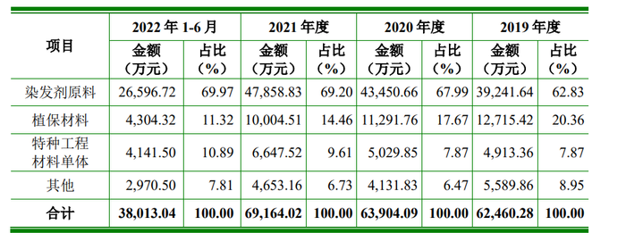 管家婆马报图今晚