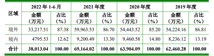 管家婆马报图今晚