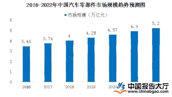 管家婆马报图今晚