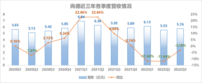 管家婆马报图今晚