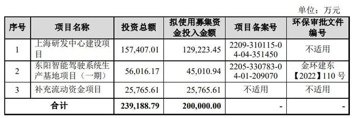 管家婆马报图今晚