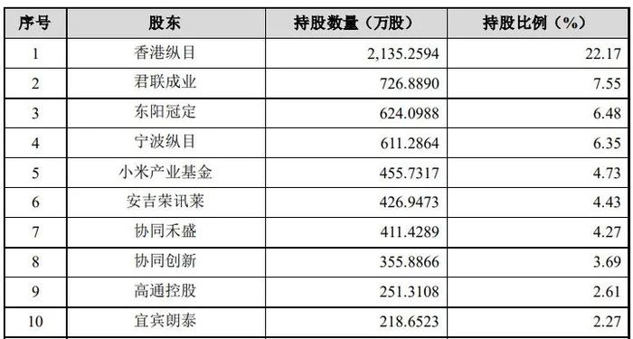 管家婆马报图今晚